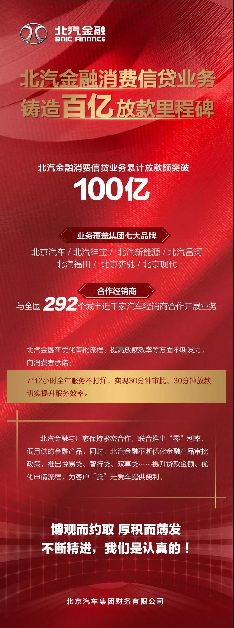 北汽金融消费信贷业务累计放款突破100亿